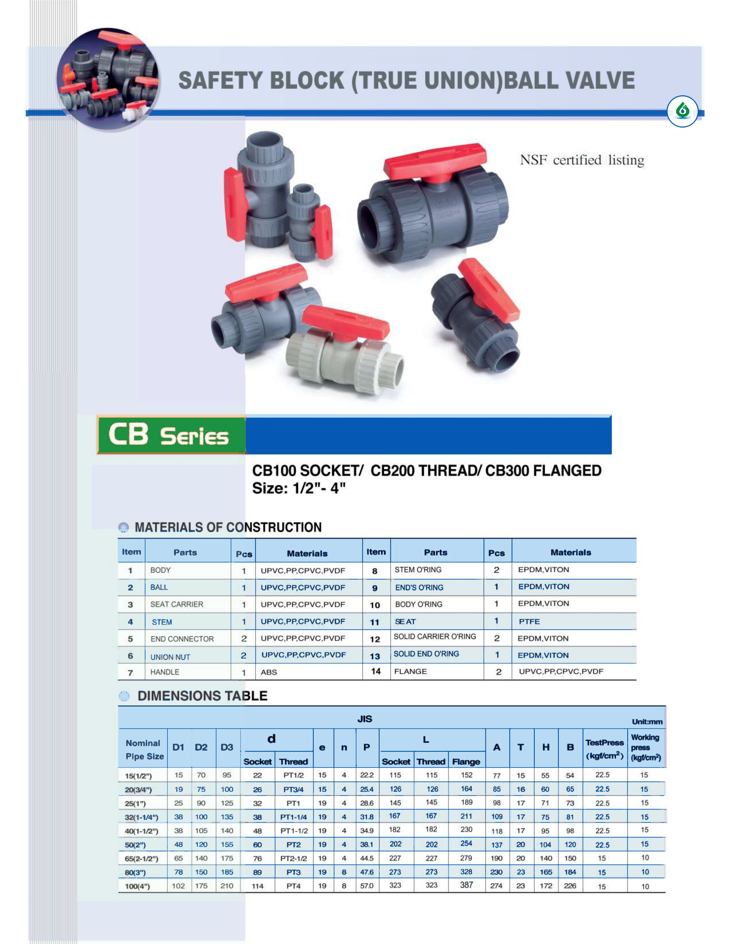VÁLVULA CON DOBLE UNIVERSAL A PRESION CB PVC SCH-80 SH-DFP