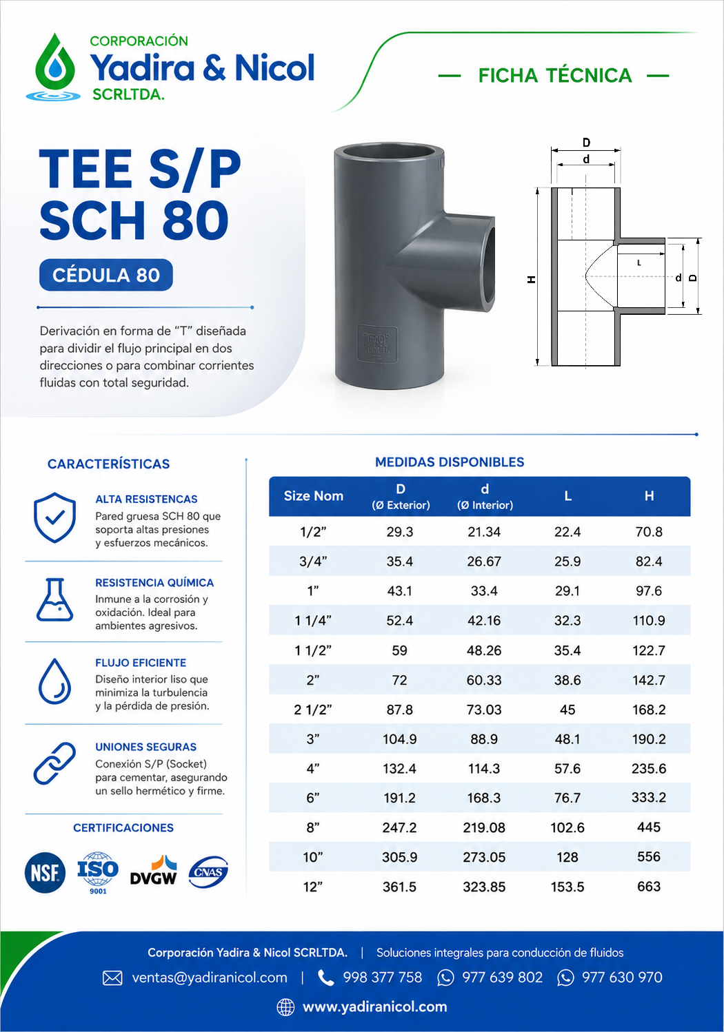 TEE A PRESIÓN PVC SCH-80 ERA
