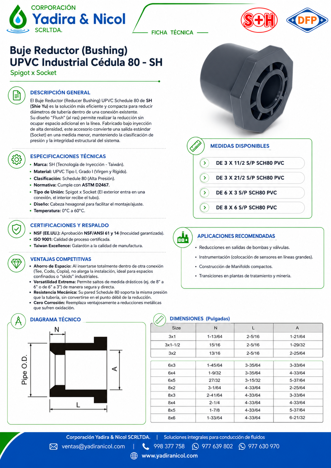 REDUCCIÓN BUGEN A PRESIÓN PVC SCH-80 SH-DFP