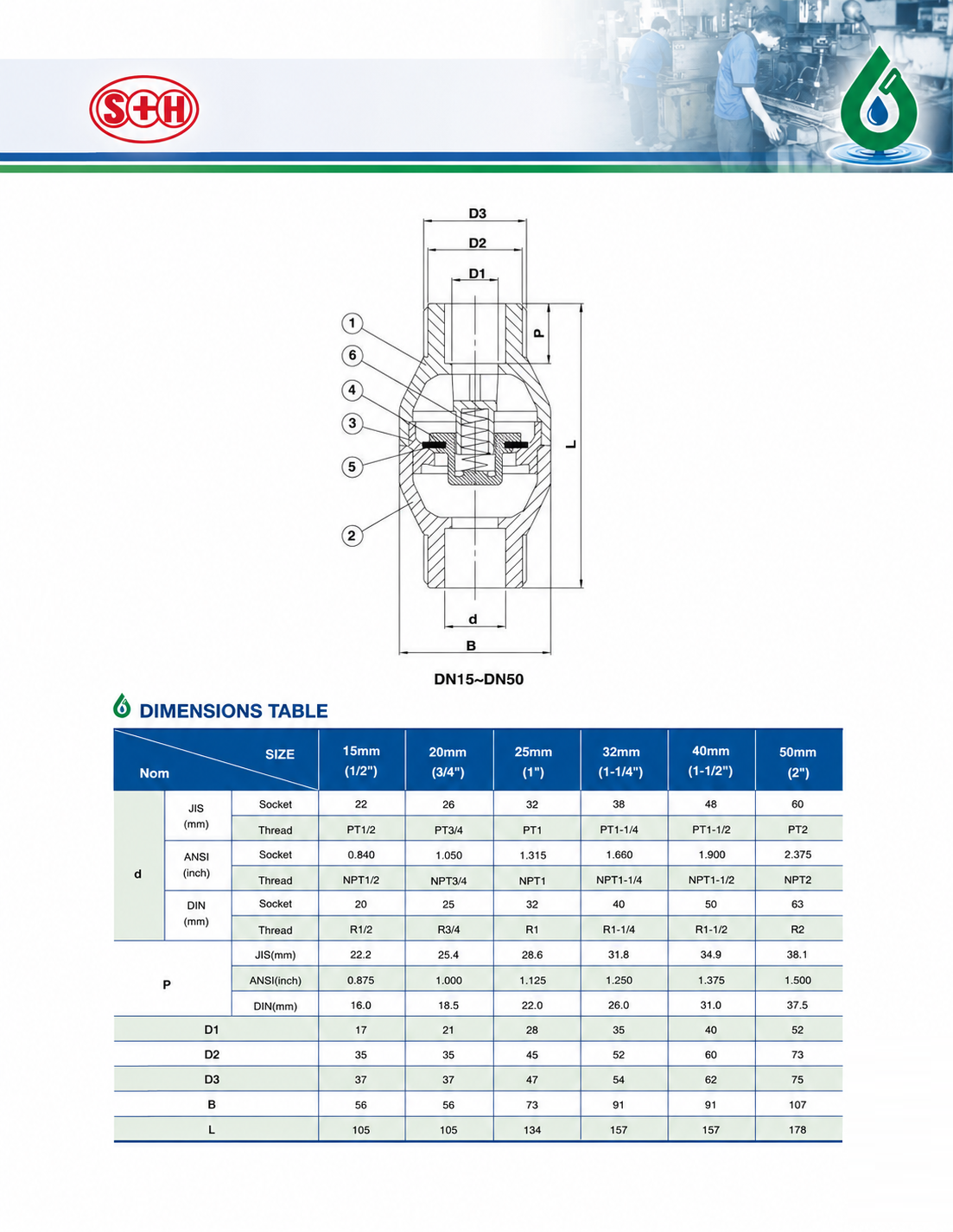 CHECK RESORTE BLANCO A PRESIÓN PVC SH-DFP