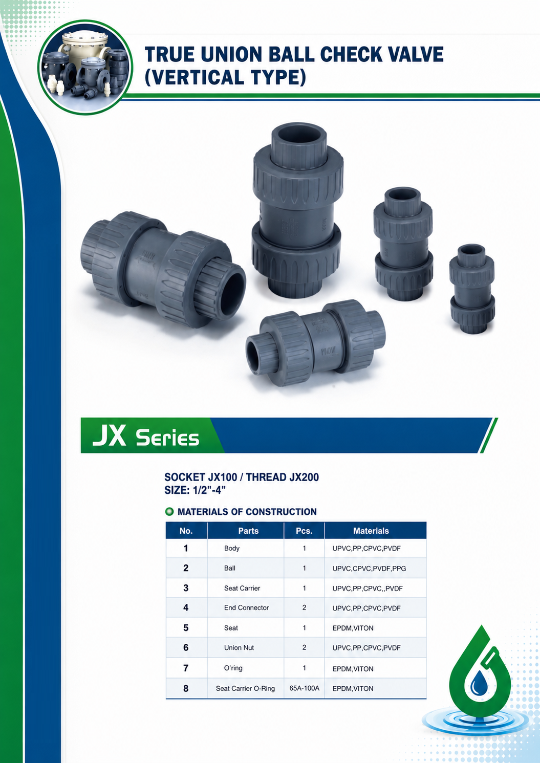 CHECK CON DOBLE UNIVERSAL CON ROSCA PVC SH-DFP