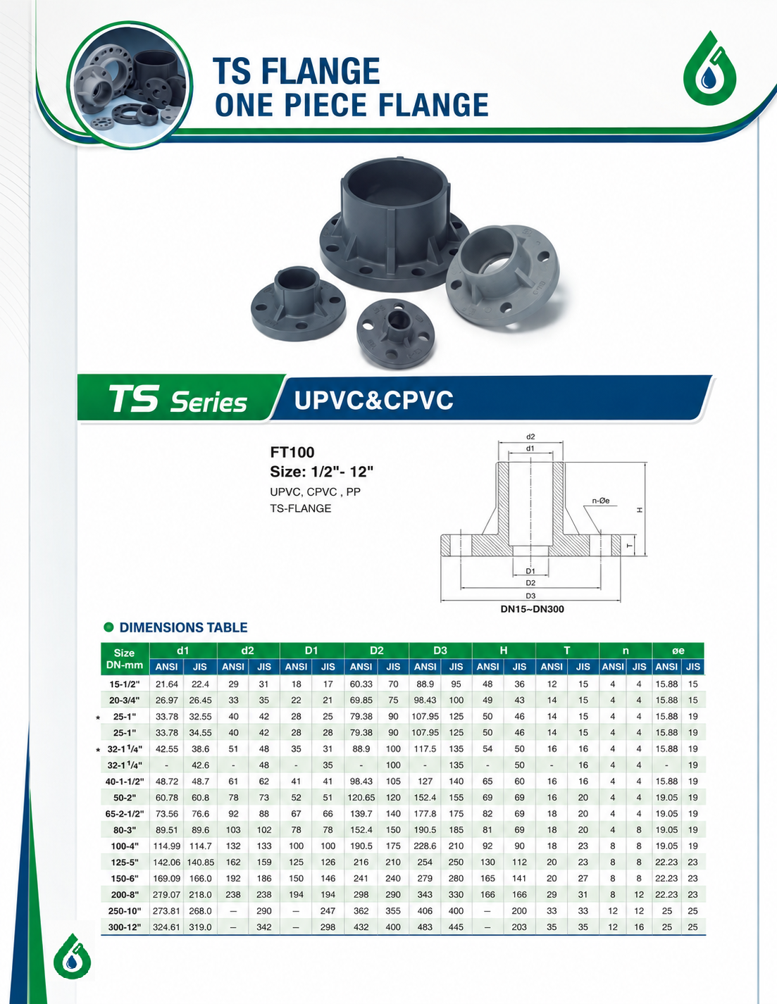 BRIDA FIJA A PRESIÓN PVC SCH-80 SH-DFP