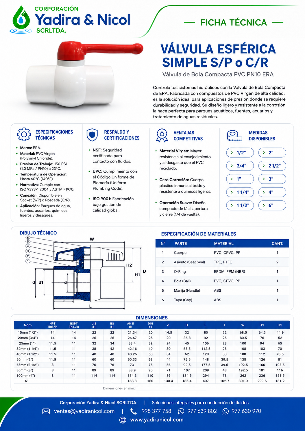 VÁLVULA ESFERICA A PRESIÓN BLANCO PVC ERA