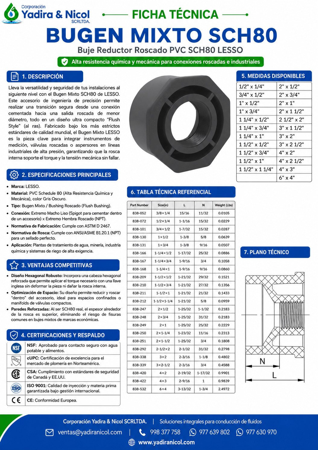 REDUCCIÓN BUGEN MIXTO PVC SCH-80 LESSO