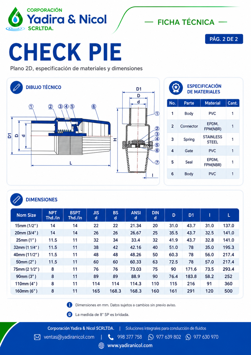 CHECK PIE CON ROSCA PVC ERA