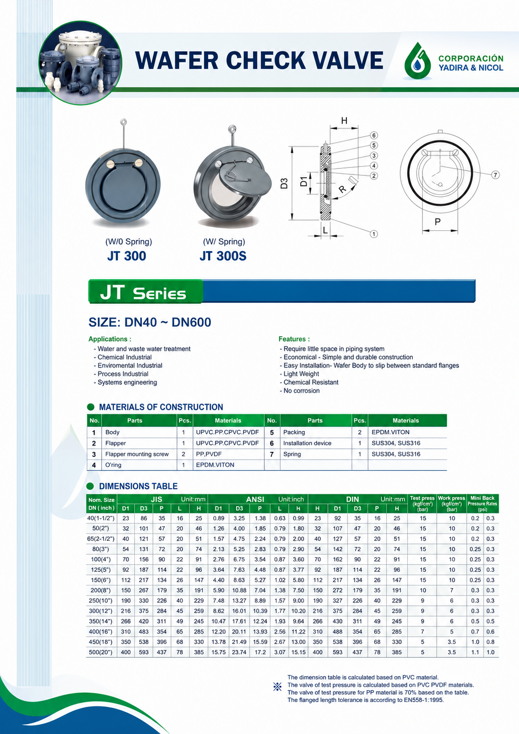 CHECK CAPLETA PVC SH-DFP