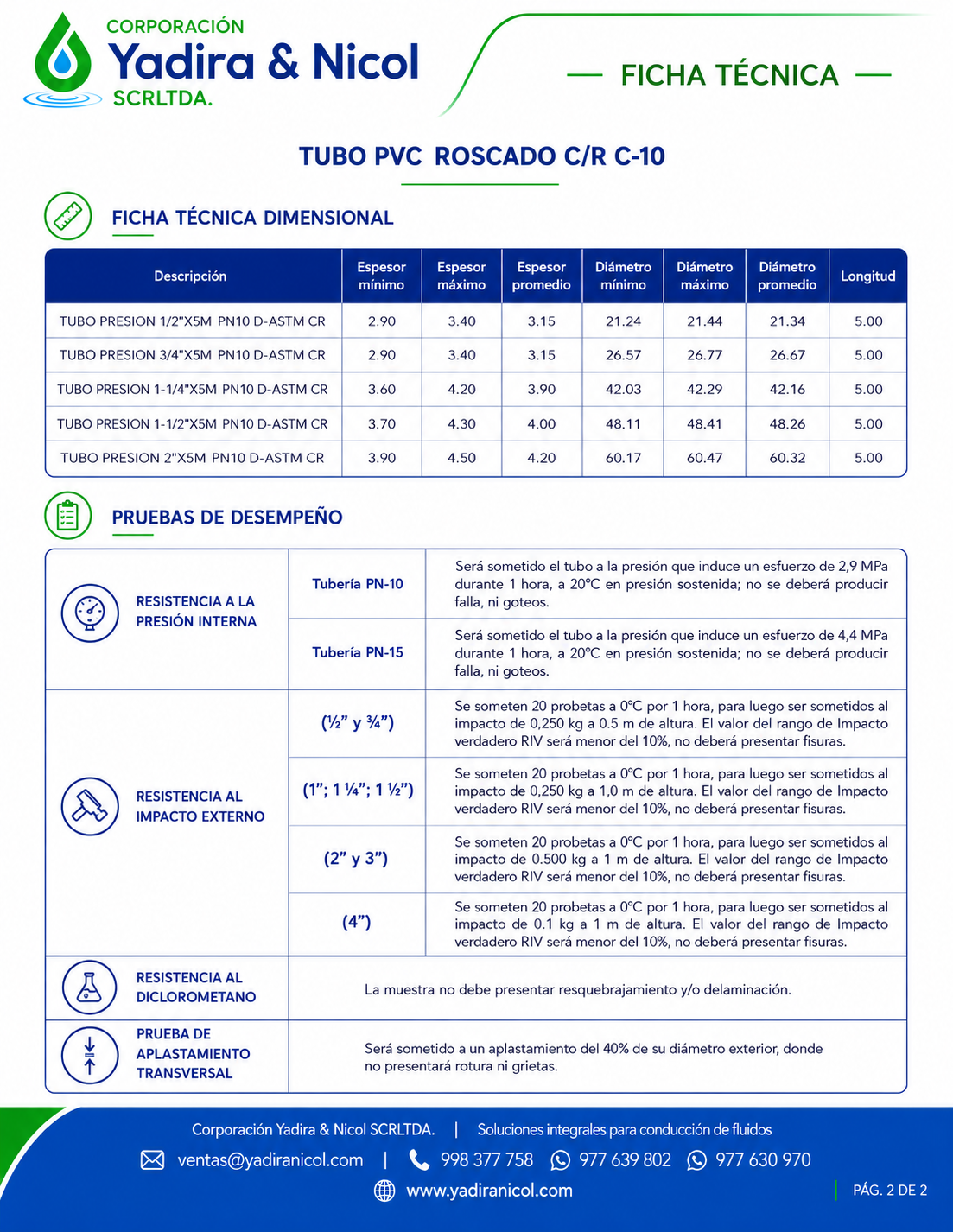 TUBO CON ROSCA CLASE-10 PVC GERFOR