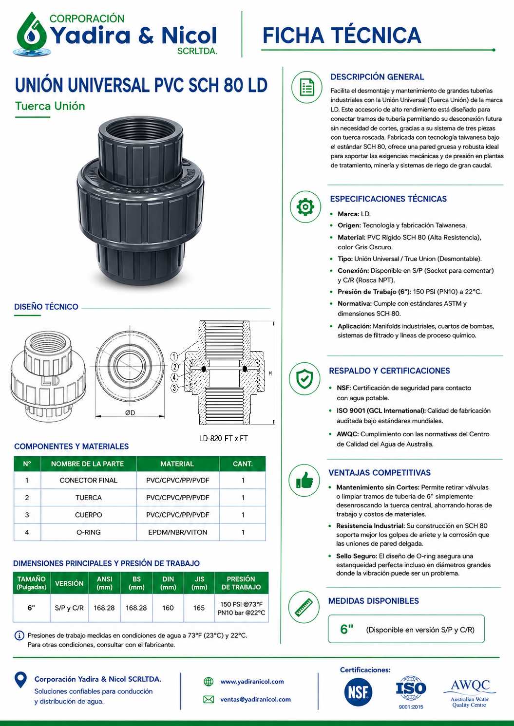 UNIÓN UNIVERSAL A PRESIÓN PVC LD