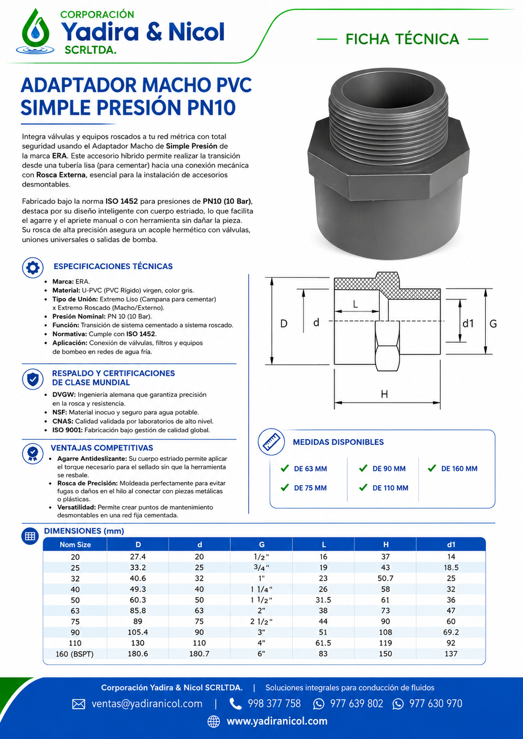 ADAPTADOR O UPR DIN PVC ERA